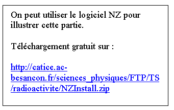 TÉLÉCHARGER LOGICIEL DIAGRAMME NZ LOGICIEL NZ TÉLÉCHARGER DIAGRAMME
